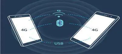 Come condividere connessione internet